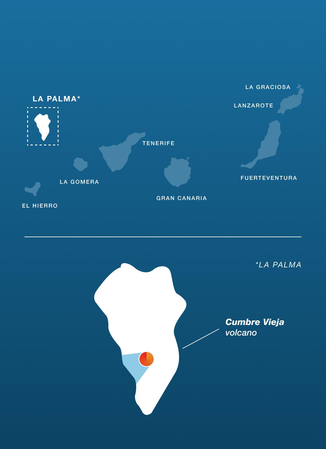 Imagen-Infografía-Volcán-La-Palma-mb